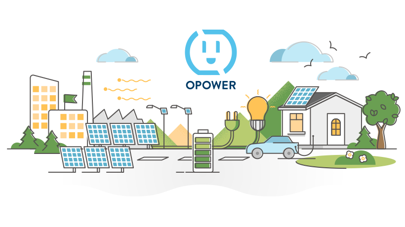 Greeen Gamification OPower