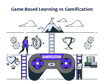 Game-Based Learning vs. Gamification