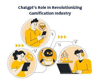 Chatgpt's Role in Revolutionizing Gamification Industry