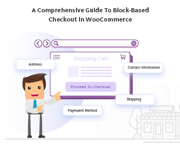 Block-Based Checkout in WooCommerce