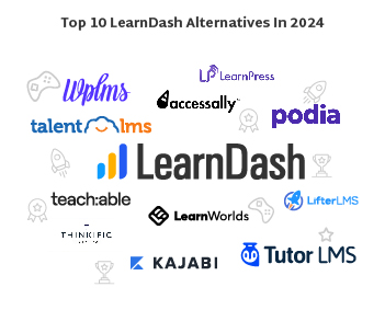 LMS Competitors 2024: Top 10 LearnDash Alternatives in 2024