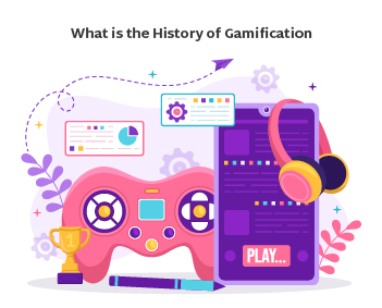 What is the History of Gamification