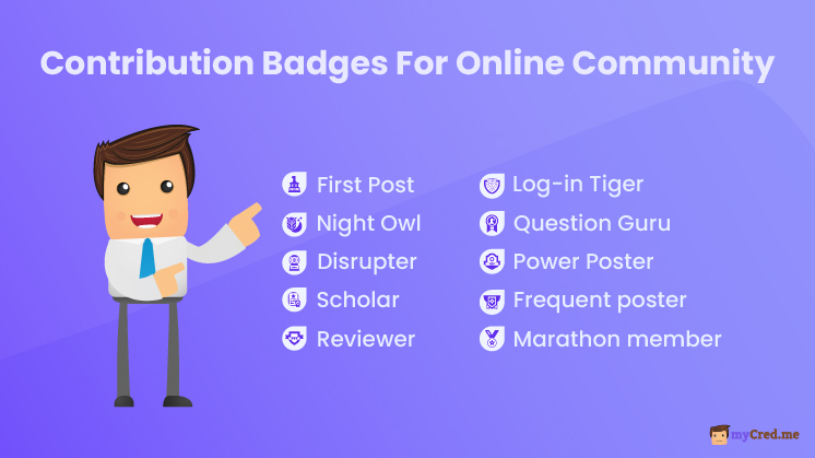 Contribution Badges for Online Community 