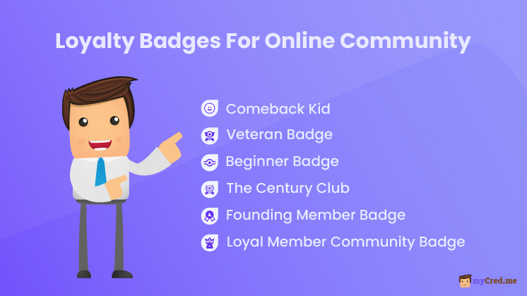 Loyalty Badges for Online Community