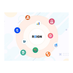 BuddyPress Community Bundle