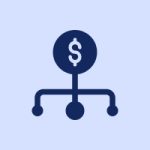 Tiered Pricing for WooCommerce