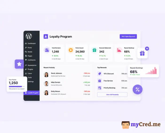 Loyalty Programs for service