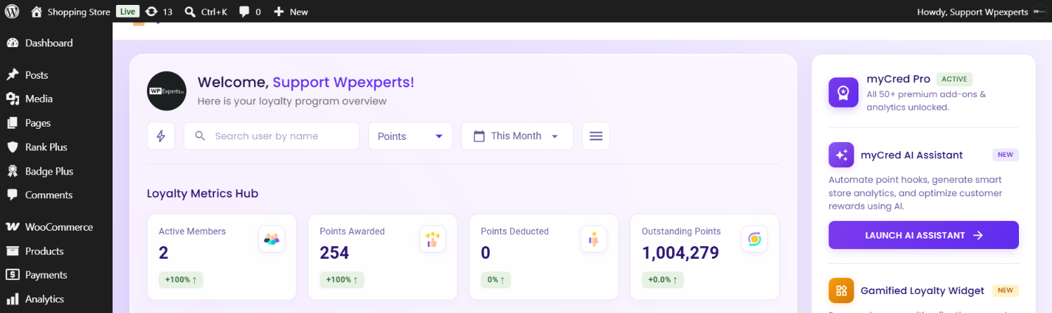 A real analytics dashboard